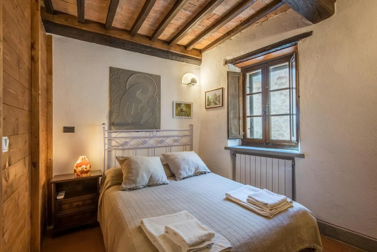 Casale Rosennano - Loggia Villa 0*,  Italy